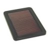 33-2533 K&N Replacement Air Filter