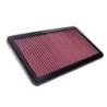 33-2545 K&N Replacement Air Filter