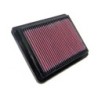 33-2679 K&N Replacement Air Filter