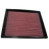 33-2734 K&N Replacement Air Filter