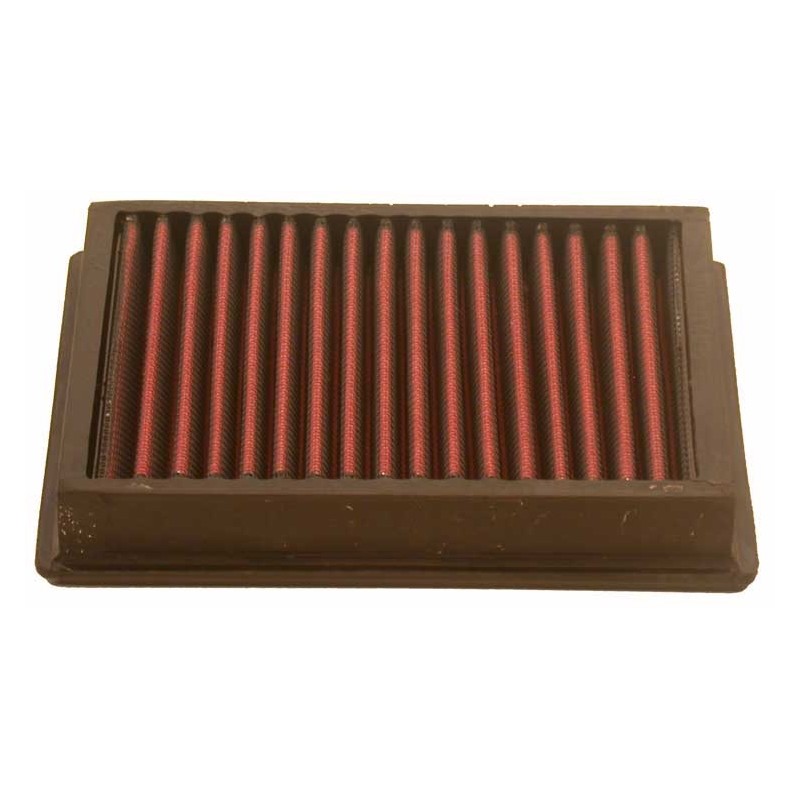 33-2736 K&N Replacement Air Filter