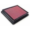 33-2740 K&N Replacement Air Filter