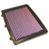 33-2748-1 K&N Replacement Air Filter