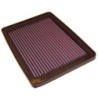 33-2753 K&N Replacement Air Filter