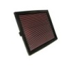 33-2766 K&N Replacement Air Filter