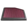 33-2773 K&N Replacement Air Filter