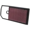 33-2774 K&N Replacement Air Filter