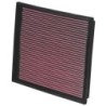 33-2779 K&N Replacement Air Filter