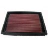 33-2813 K&N Replacement Air Filter