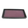 33-2819 K&N Replacement Air Filter