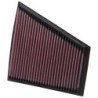 33-2830 K&N Replacement Air Filter