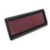 33-2847 K&N Replacement Air Filter