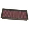 33-2850 K&N Replacement Air Filter