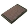 33-2867 K&N Replacement Air Filter