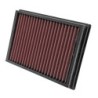 33-2877 K&N Replacement Air Filter