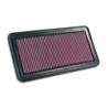 33-2910 K&N Replacement Air Filter