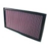 33-2912 K&N Replacement Air Filter