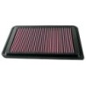 33-2924 K&N Replacement Air Filter