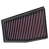 33-3032 K&N Replacement Air Filter