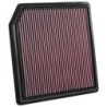 33-3069 K&N Replacement Air Filter