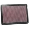 33-3077 K&N Replacement Air Filter