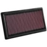 33-3080 K&N Replacement Air Filter