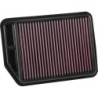 33-3091 K&N Replacement Air Filter