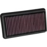 33-3095 K&N Replacement Air Filter