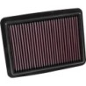 33-3104 K&N Replacement Air Filter