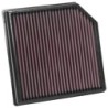 33-3127 K&N Replacement Air Filter