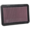 33-3130 K&N Replacement Air Filter