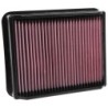 33-3143 K&N Replacement Air Filter