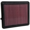 33-3151 K&N Replacement Air Filter