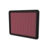 33-3177 K&N Replacement Air Filter