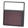 33-5001 K&N Replacement Air Filter