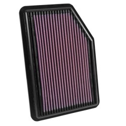 33-5031 K&N Replacement Air...