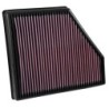 33-5047 K&N Replacement Air Filter