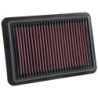 33-5050 K&N Replacement Air Filter