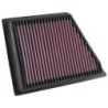 33-5053 K&N Replacement Air Filter