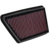 33-5063 K&N Replacement Air Filter