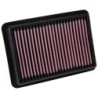 33-5070 K&N Replacement Air Filter