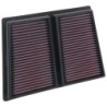 33-5085 K&N Replacement Air Filter
