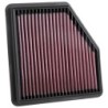 33-5094 K&N Replacement Air Filter