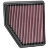 33-5095 K&N Replacement Air Filter