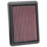 33-5096 K&N Replacement Air Filter