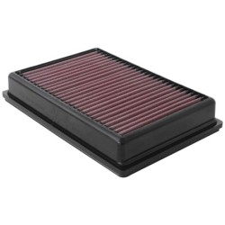 33-5104 K&N Replacement Air...