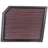 33-5111 K&N Replacement Air Filter