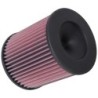 E-0643 K&N Replacement Air Filter