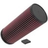 E-1008 K&N Replacement Air Filter