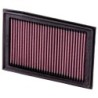 KA-2508 K&N Replacement Air Filter